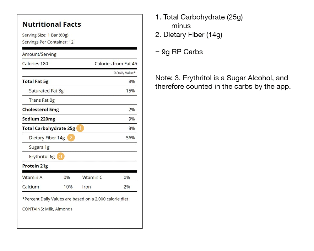 Annotated-Nutrition-Label-2.png